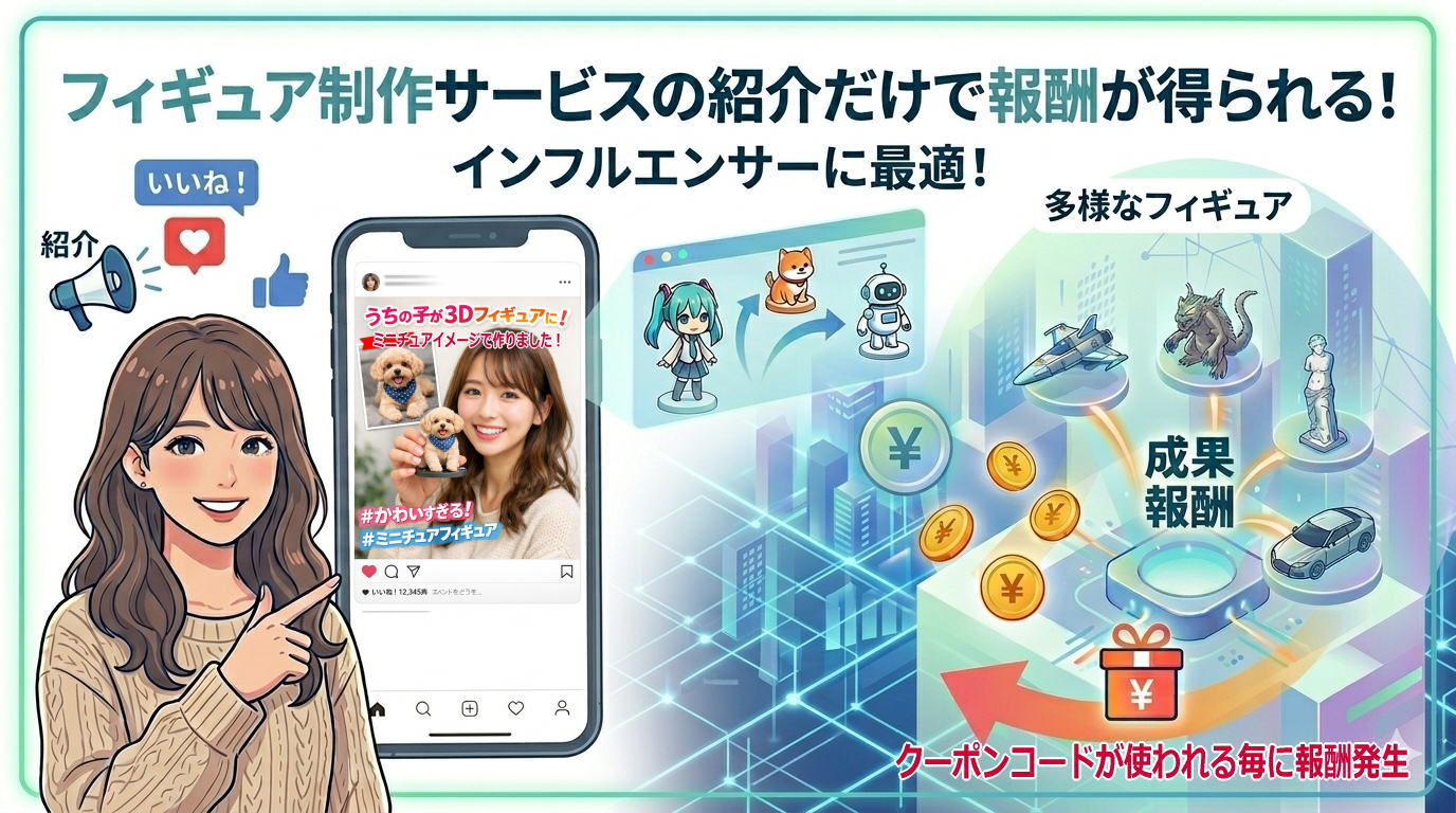 mini3D フォトフィギュアのイメージ