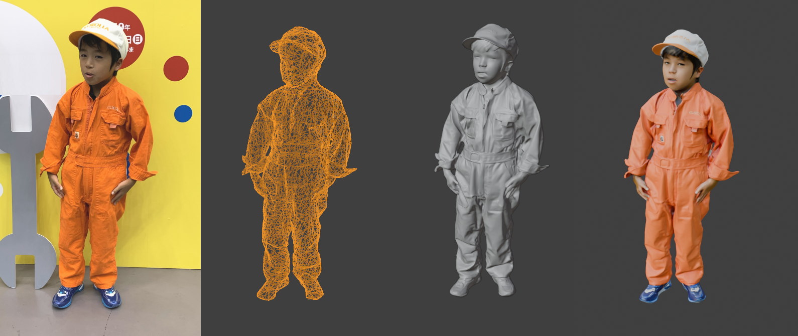 人物：写真から3Dフィギュア制作の流れ